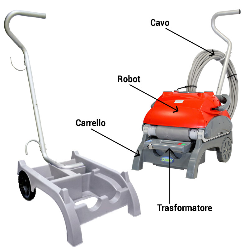 Carrello "CADDY" per robot Astralpool