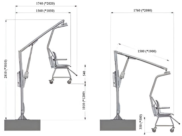 dimensioni F145