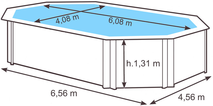 Dimensioni Piscina in legno Gre AVOCADO