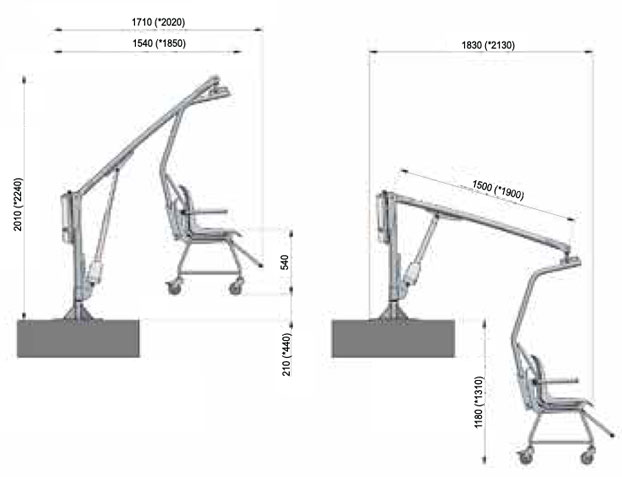 dimensioni F145B