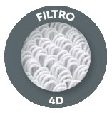 Filtro 4D Robot BWT