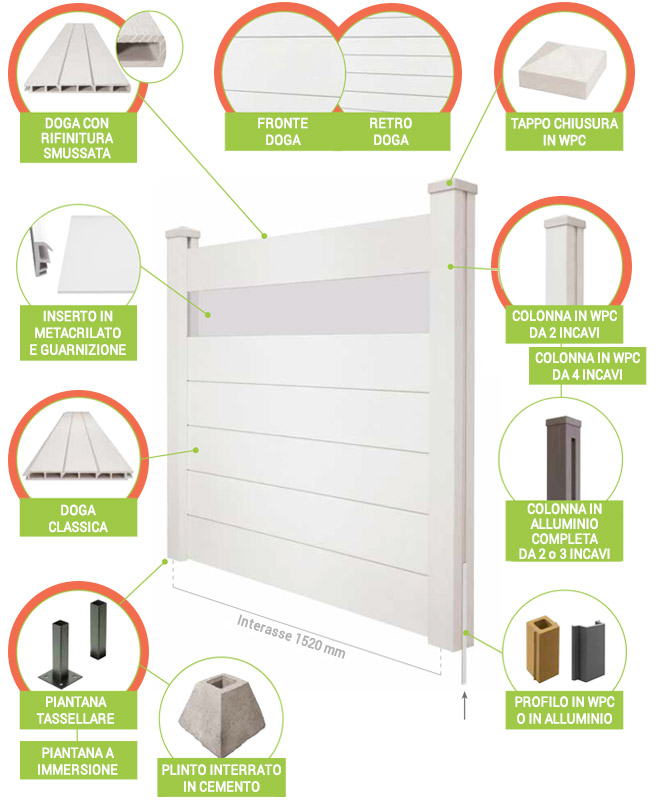 Recinzione in legno composito WPC BAMBOO, vendita kit di installazione ... - Recinzione In Legno Composito WPC BAMBOO Optional(1)