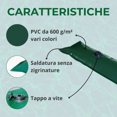 Caratteristiche salamotto watertube tappo a vite