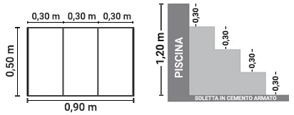 Dimensioni scala interna Verona 90 x 50 h 90