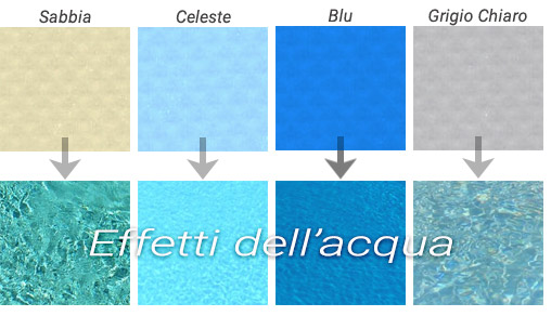 Colori rivestimento per piscina Italika