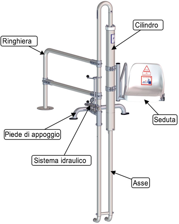 sollevatore per piscina metalu b2