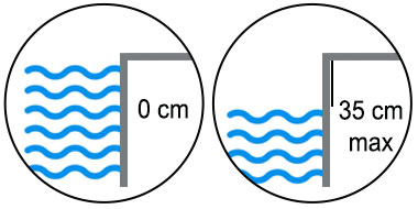 Caratteristica EcoPool 