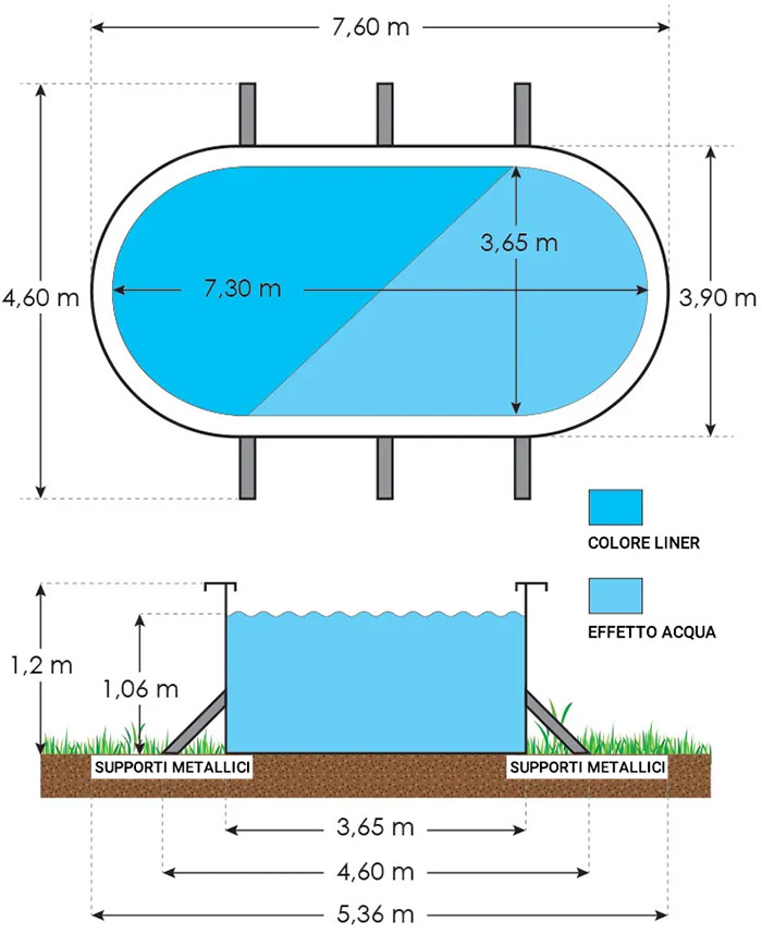 Dimensioni piscina fuori terra STEELWOOD - 7,30 x 3,65 x h.1,20 m