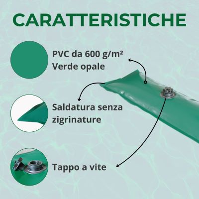 Caratteristiche salamotto watertube tappo a vite